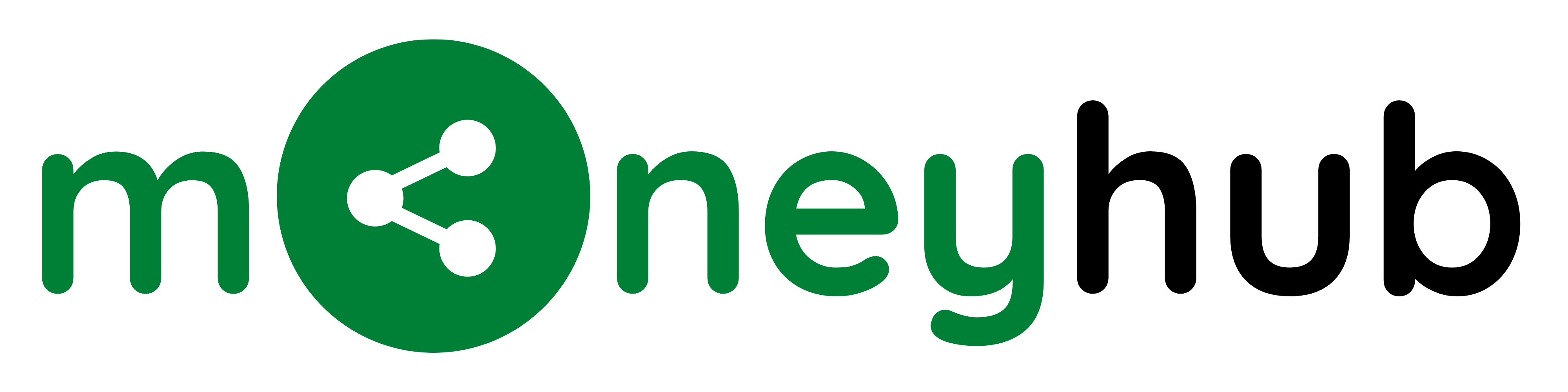 Danh mục đầu tư khuyến nghị của MoneyHub